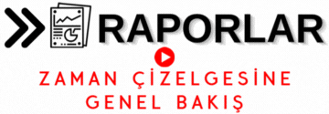 Raporlar - Zaman Çizelgesine Genel Bakış